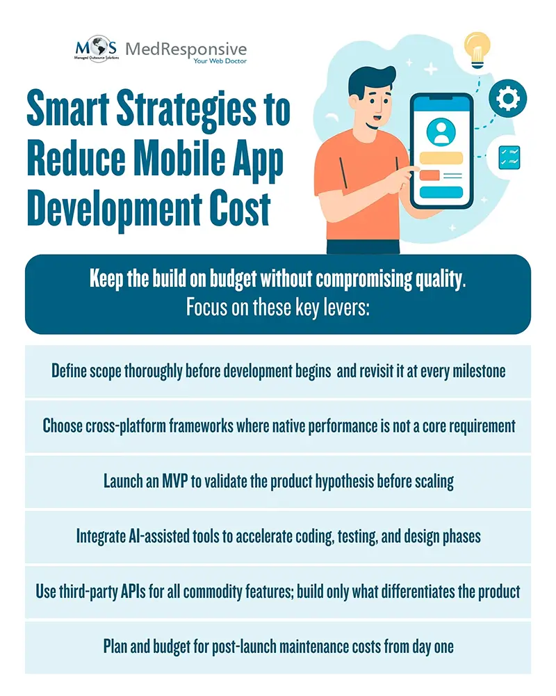 Smart Strategies to Reduce Mobile App Development Cost