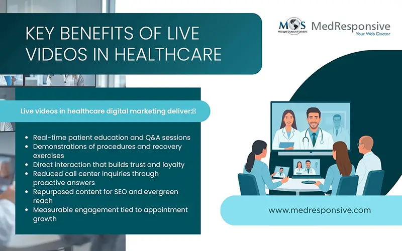 Live Videos in Healthcare