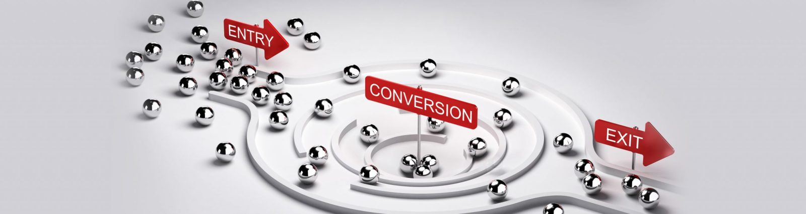 How to Measure Your Conversion Rate Optimization