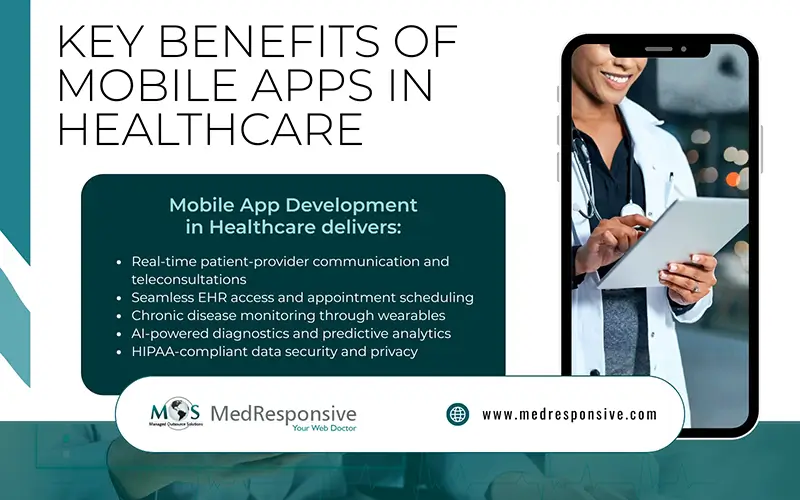 Benefits of Mobile Apps in Healthcare