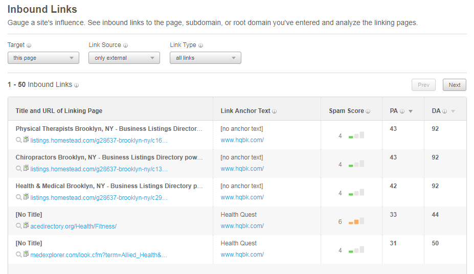 Inbound Link Analysis