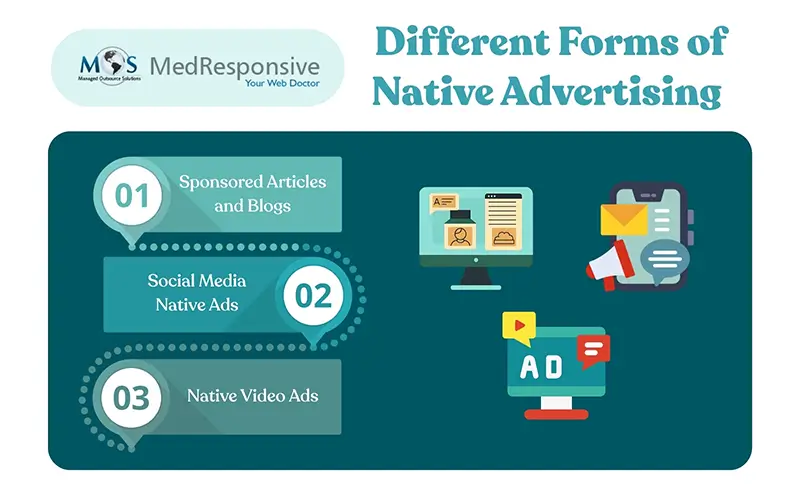 Different Forms of Native Advertising