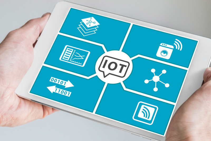 Role of IoT in Healthcare