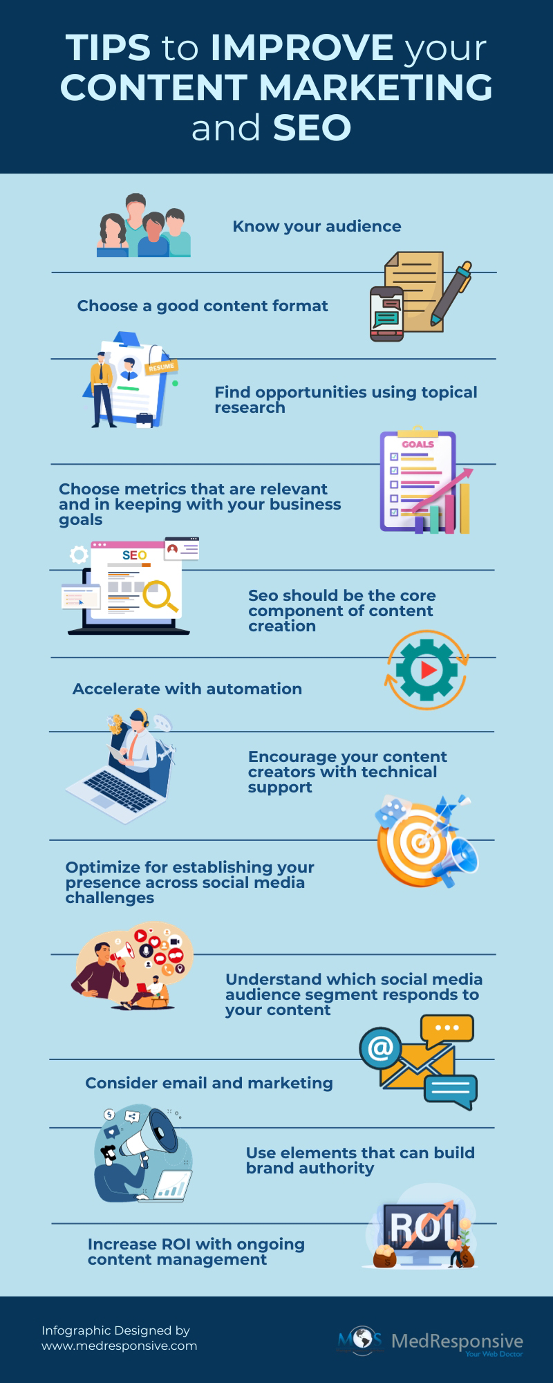 Tips to Improve Content Marketing