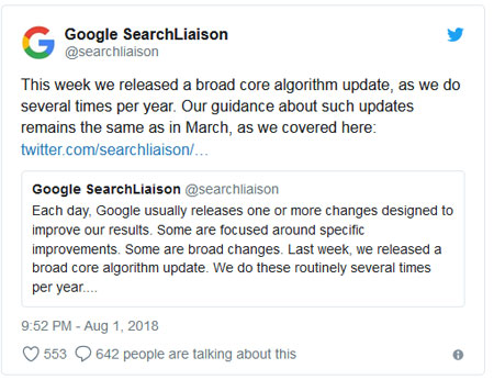 Staying Put during Google's August Broad Core Algorithmic Update Algorithmic Update