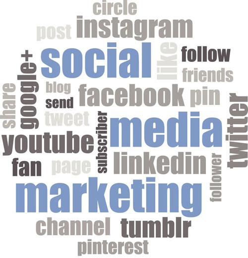 How to Get or Increase Your Instagram Followers - Part II Instagram