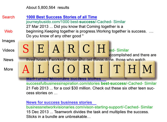 Google Algorithms