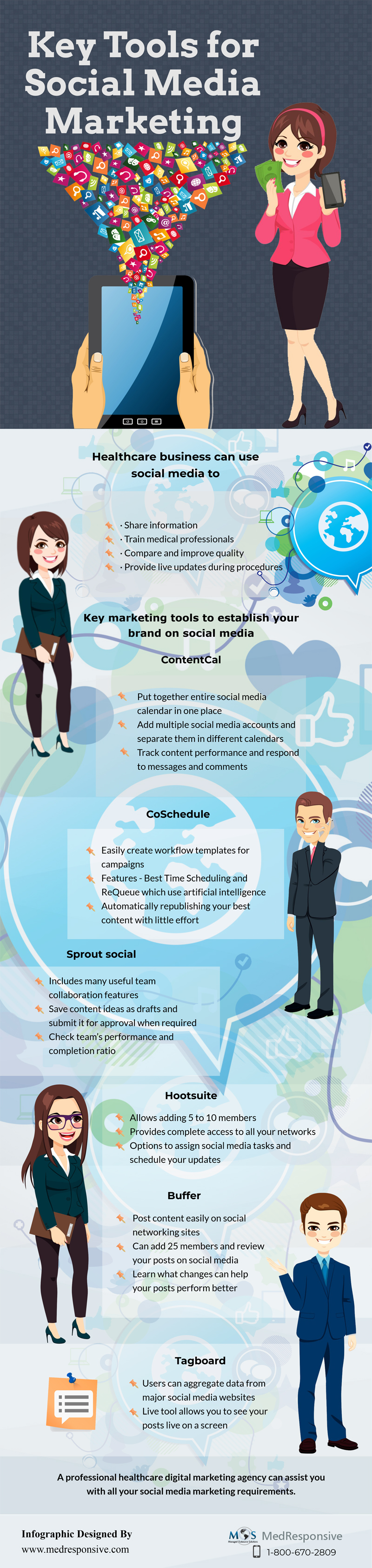 Key Tools for Social Media Marketing 