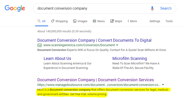 Technicalities of Content Optimization