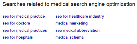 Searches Related to Medical SEO