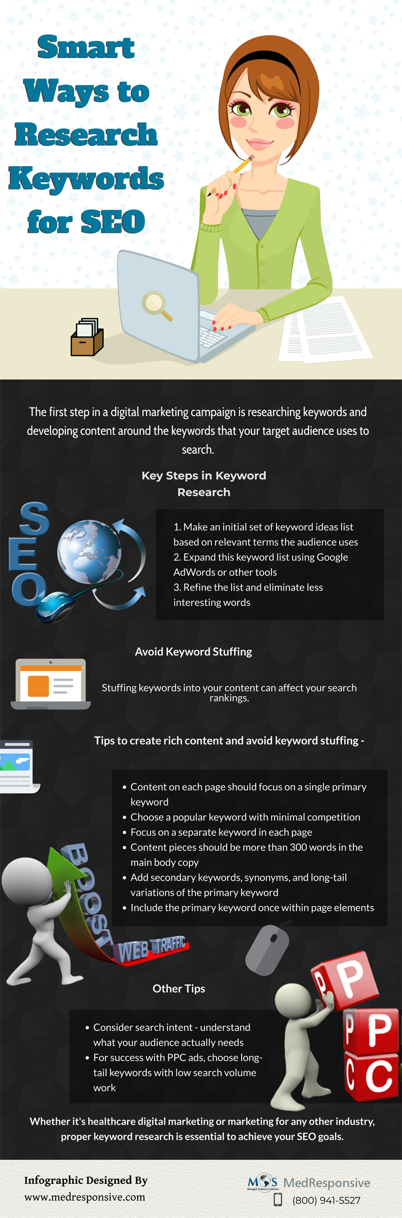 Research Keywords for SEO