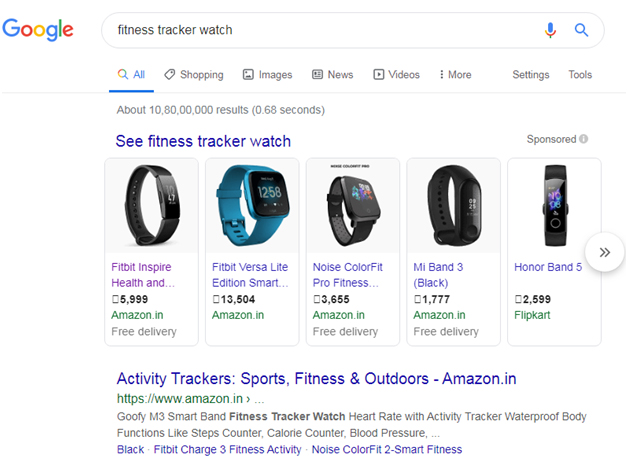 What Makes Google Shopping Different
