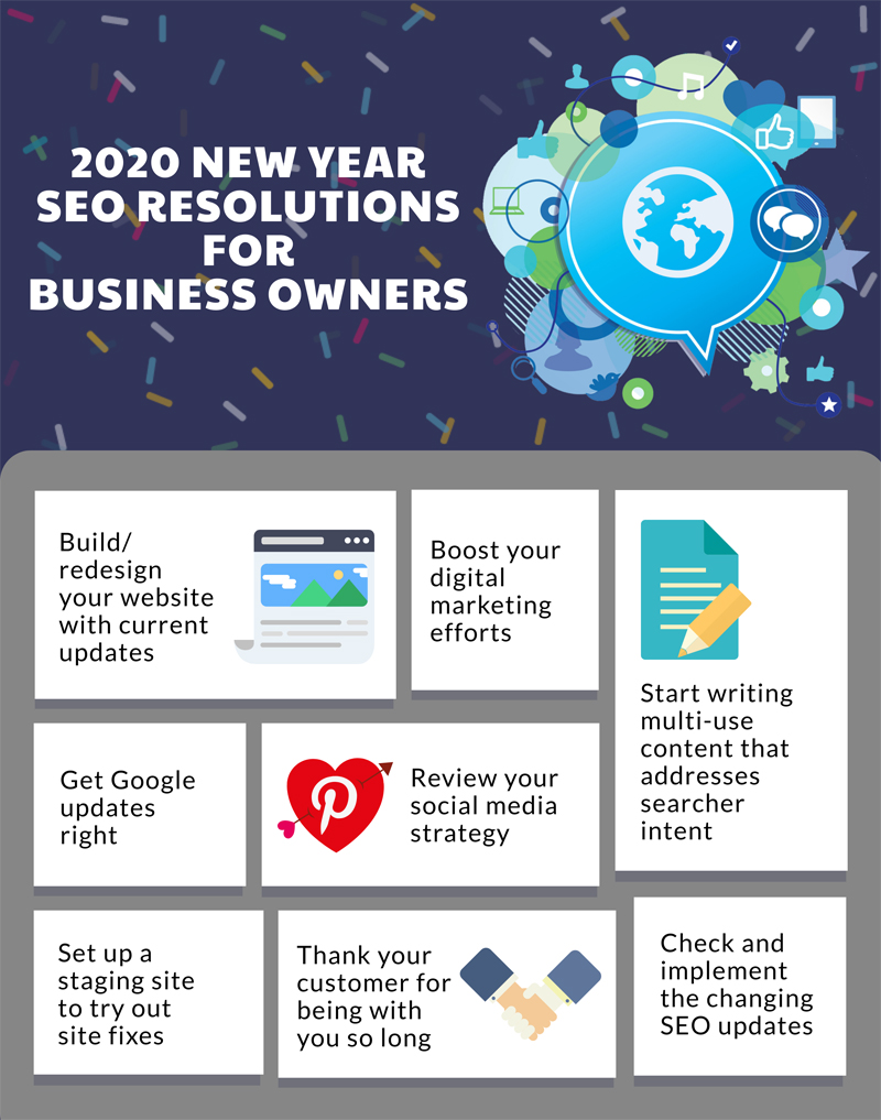 2020 New Year SEO Resolutions