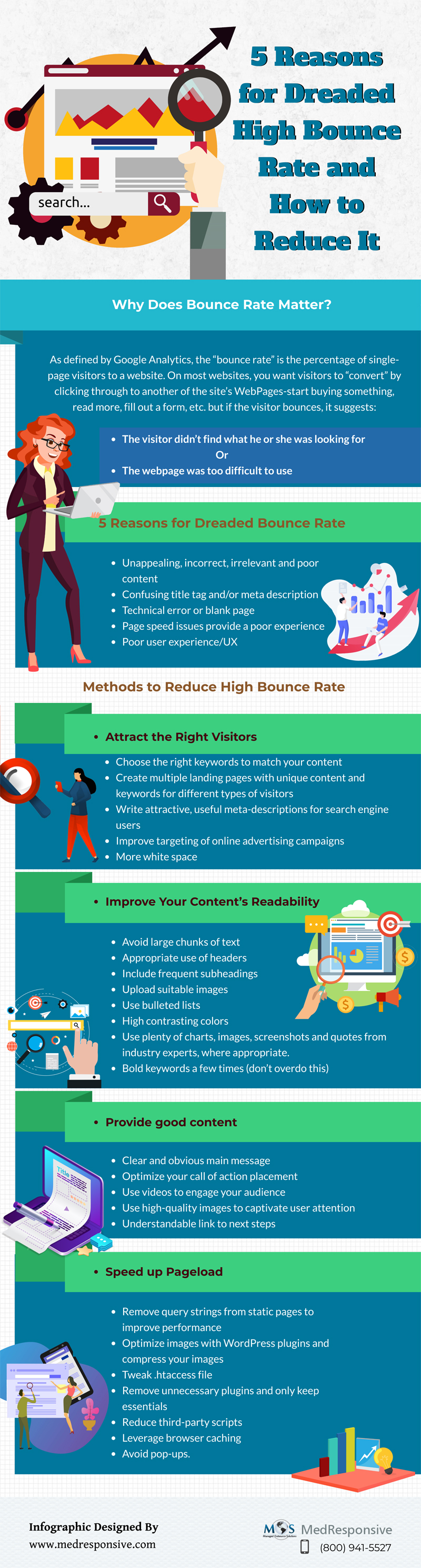 Reasons for Dreaded High Bounce Rate and How to Reduce It