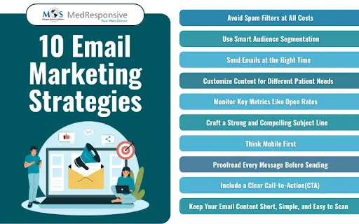 Email Marketing Strategies