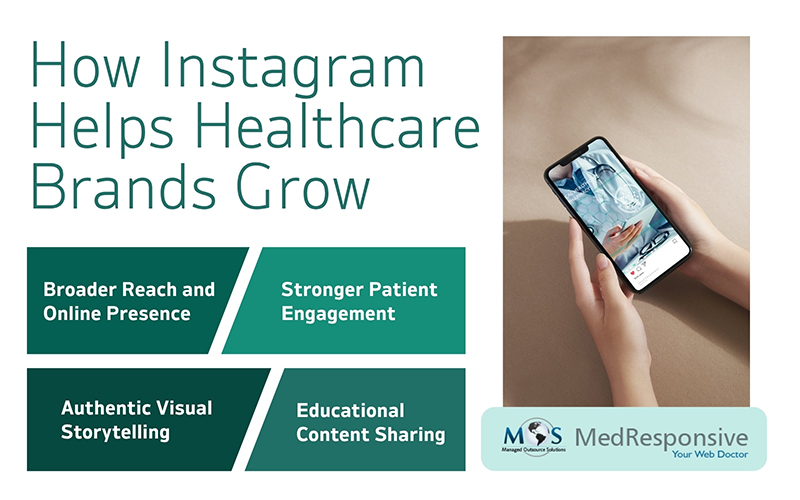 How Instagram Helps Healthcare Brands Grow