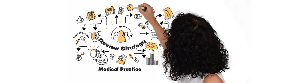 Creating a Physician Review Strategy for Your Medical Practice Physician Review Strategy Medical Practice