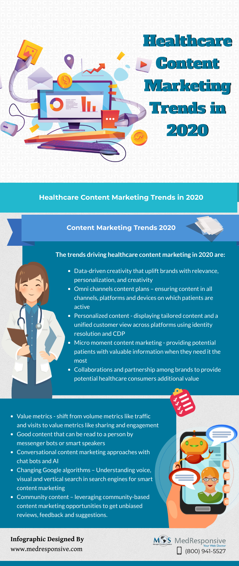Healthcare Content Marketing Trends in 2020