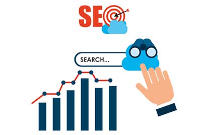 Search Engine Optimized Content