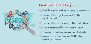 predictive seo