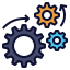 automation Automation