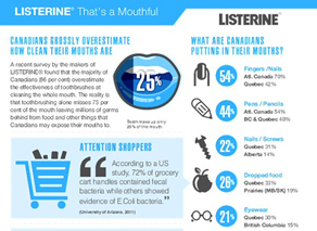 infographics