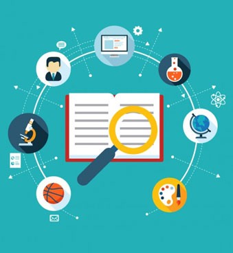 Proper Keyword Research Proper Keyword Research