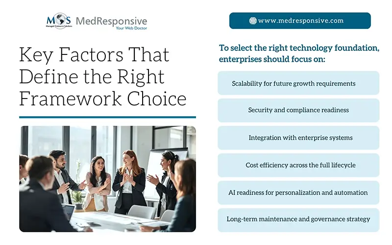 Right Framework Choice