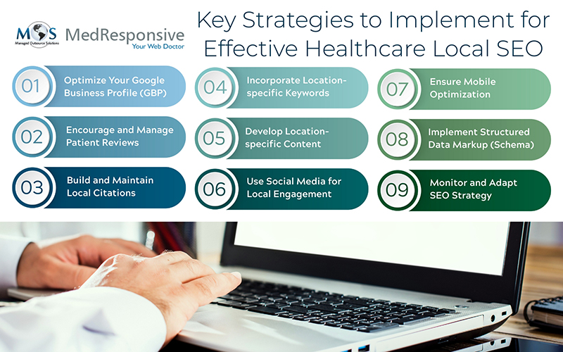 Key Strategies to Implement for Effective Healthcare Local SEO