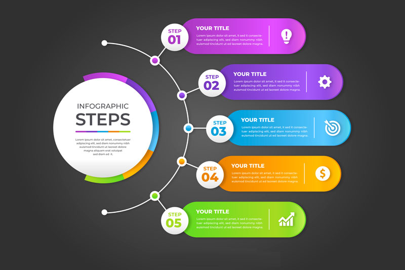 Top Strategies to Build Backlinks with Infographs