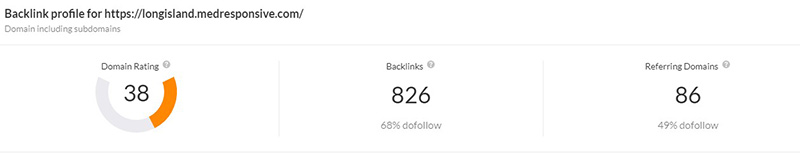 backlink profile