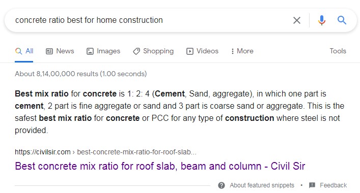 Featured Snippet