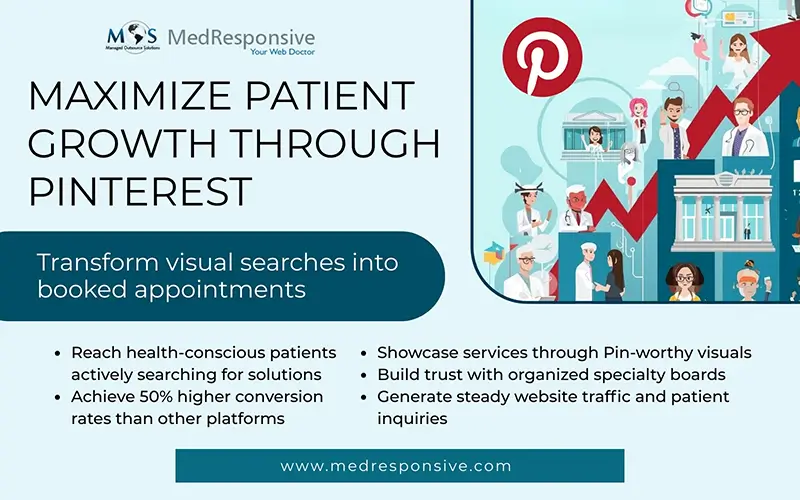 Maximize Patient Growth through Pinterest