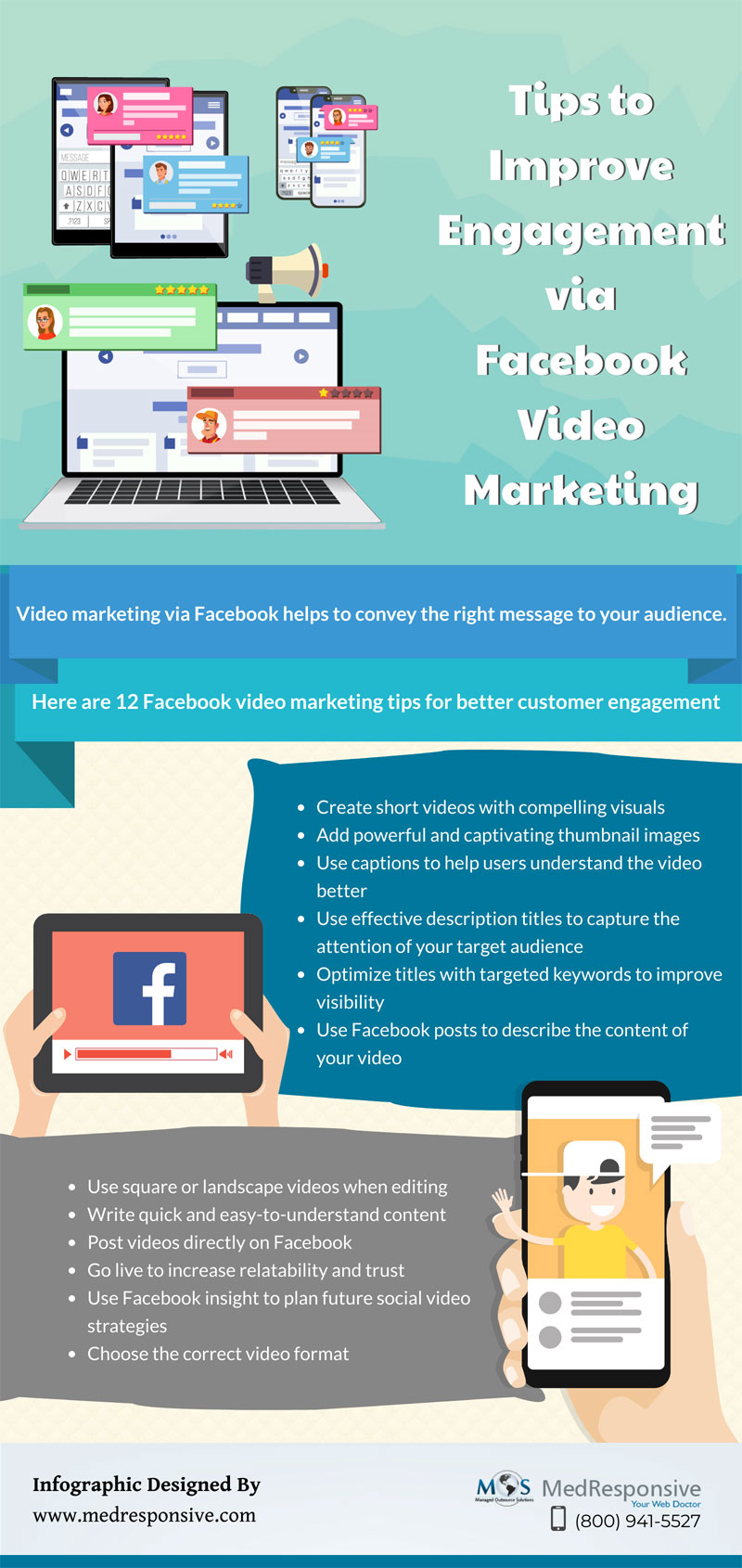 Facebook Video Marketing