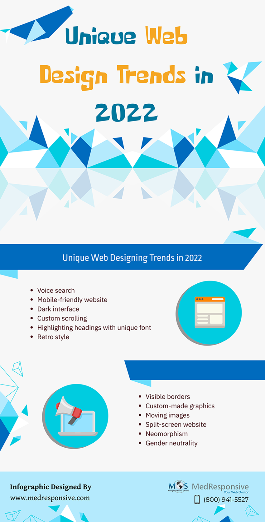 Web Design Trends 2022