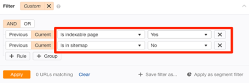 Google Index