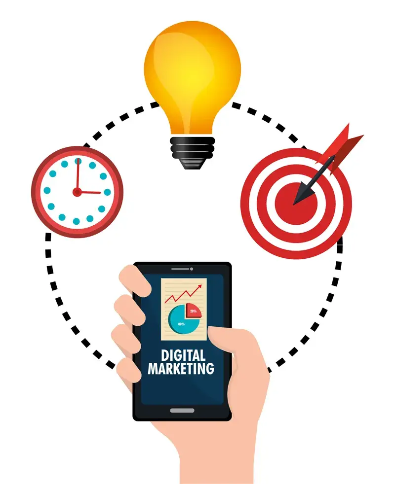 Digital Marketing Agency in USA