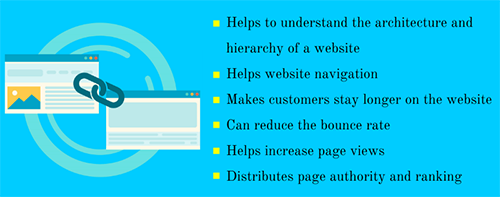 Major Purposes of Good Internal Linking