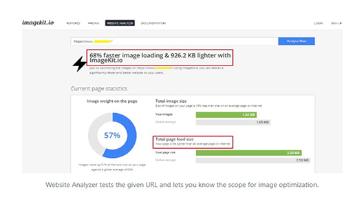 Imagekit IO image optimization for a website