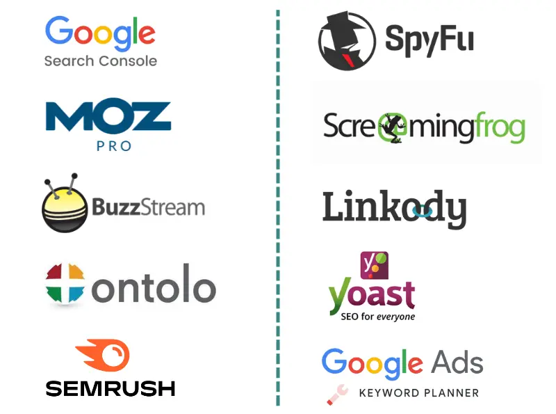 best seo audit tools