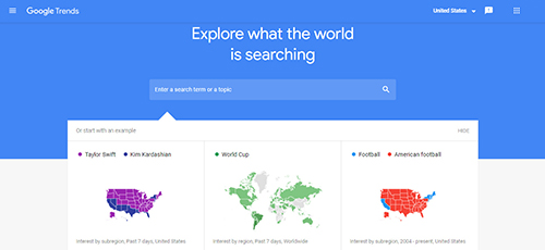 Explore What the World is Searching