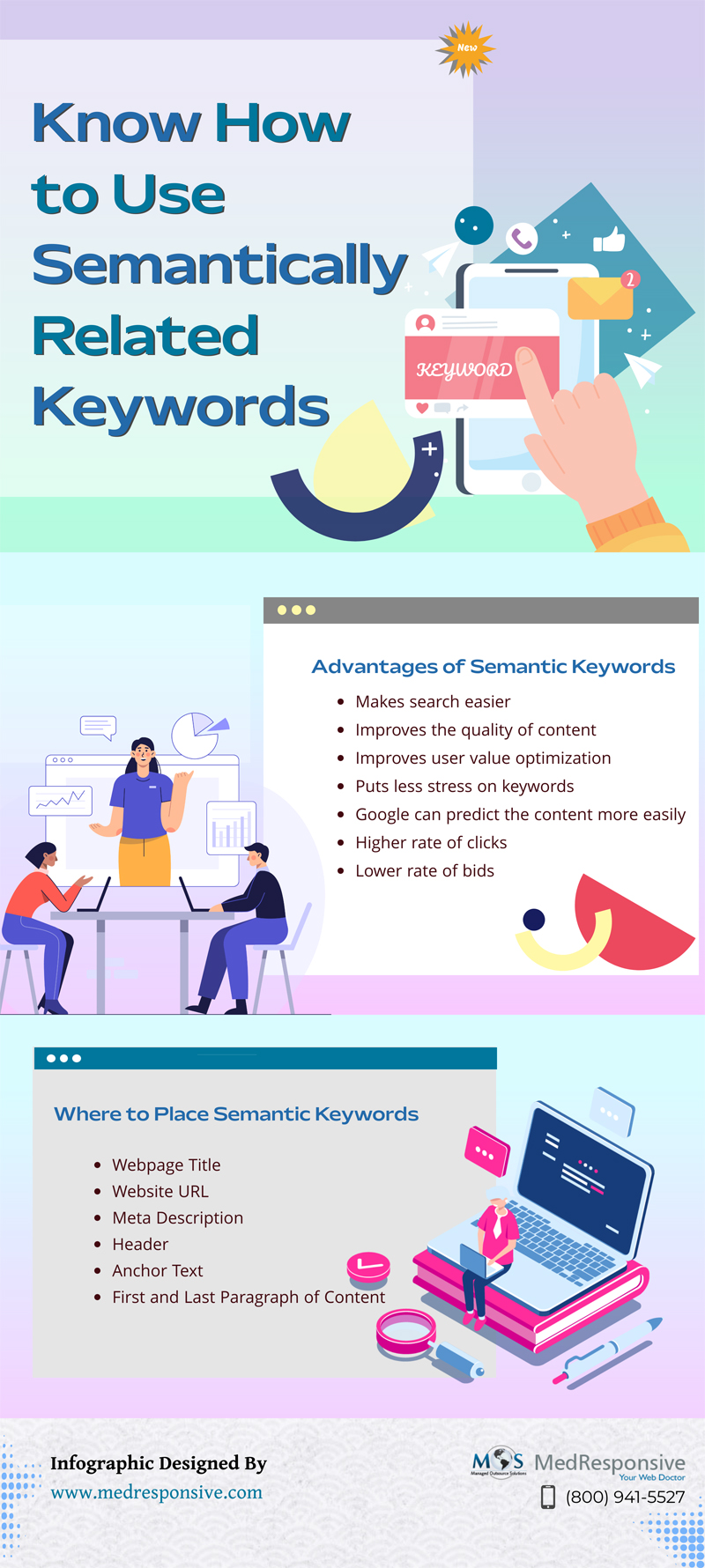 Know How to Use Semantically Related Keywords