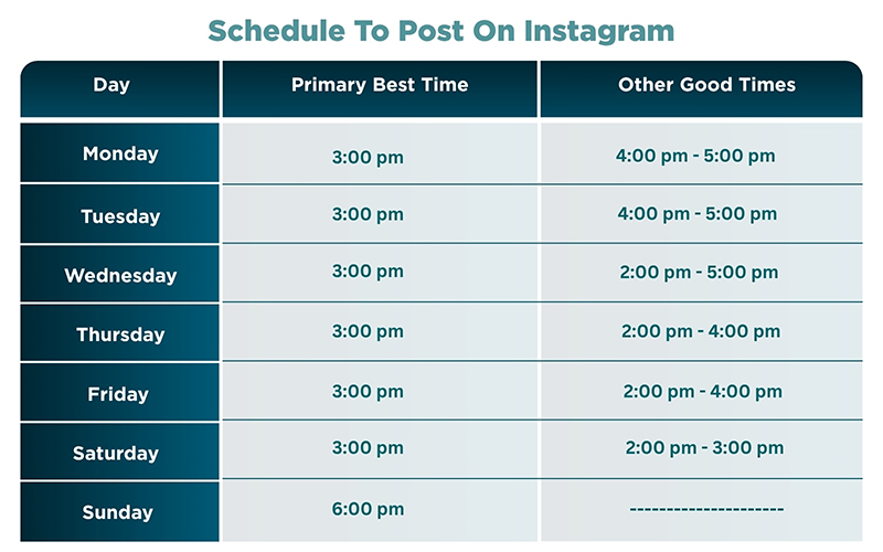 Schedule To Post On Instagram