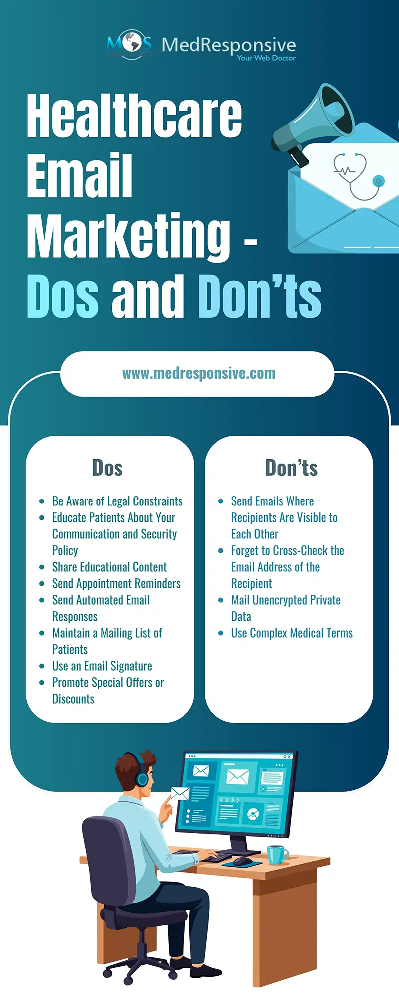 Healthcare Email Marketing