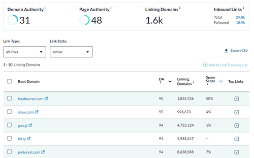Linking Pages