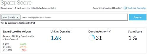 Spam Score