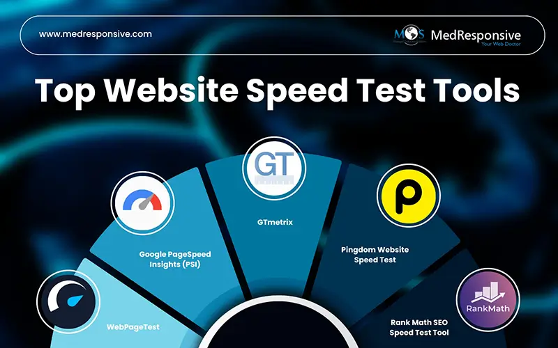 Website Speed Test Tools