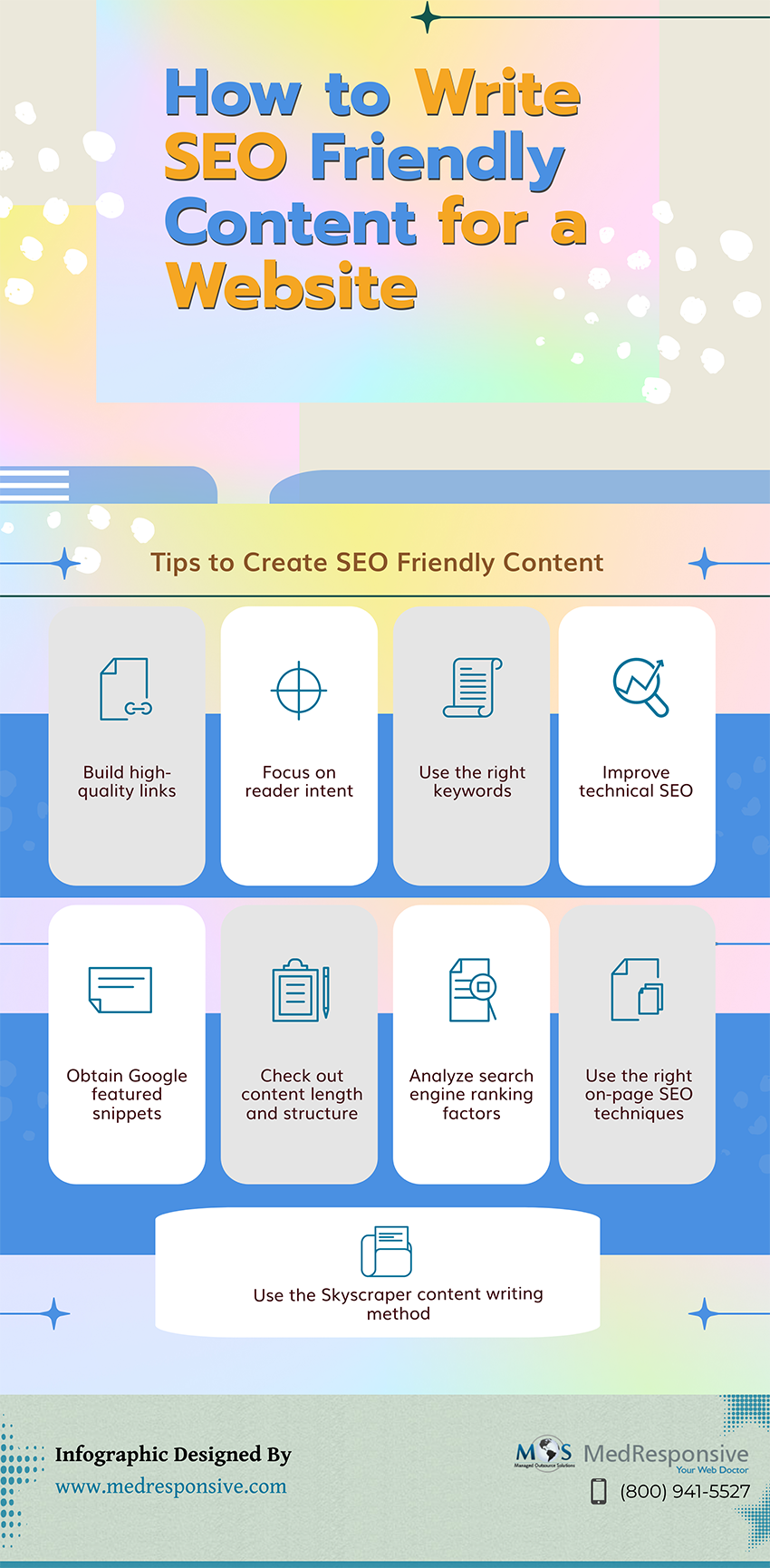 SEO Friendly Content for a Website