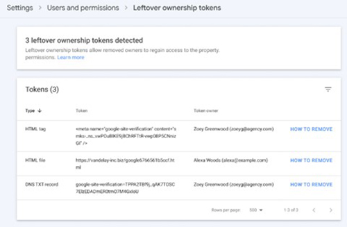 Best Practices Managing User Permissions in Search Console