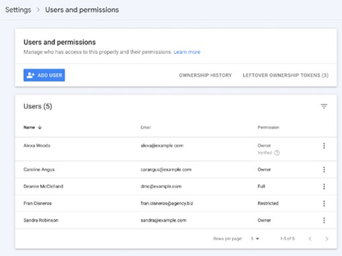 Managing User Permissions in Search Console